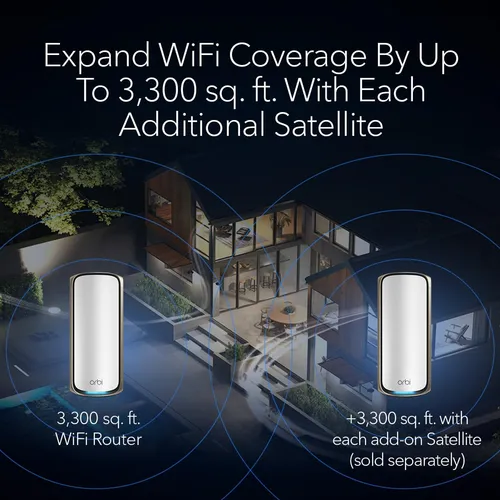 Satélite Complementario Wifi Mesh Netgear Orbi 970 Series Rb