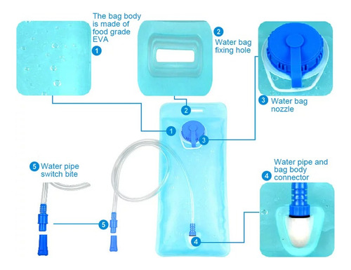 Mochila Camelback Con Bolsa Hidratación 2l 4 Colores 1802