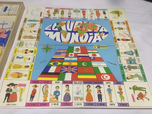 Juego De Mesa Turista Mundial Montecarlo Retro / Detalles (Usado)