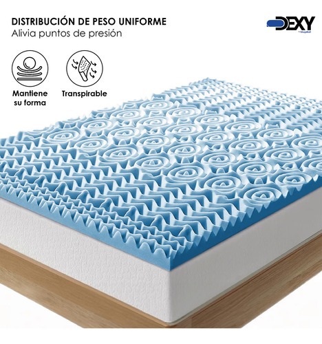 Colchoneta Memory Foam Matrimonial Sobre Colchón Fresca 5cm