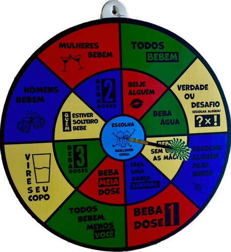 Calentamiento, objetivo para fiestas