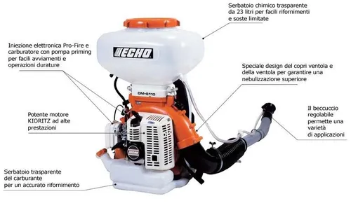 Fumigador Atomizador Echo Dm-6110 58,2 Cc.