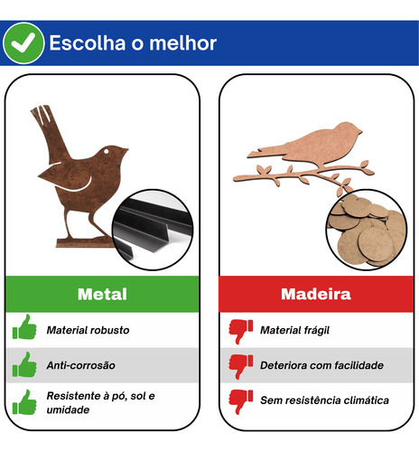 Kit Decoração Pássaros Metal P/ Jardim Cor Ferrugem 5 Pç