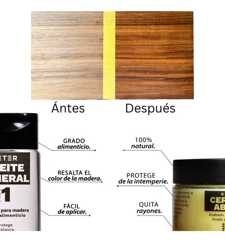 Aceite Mineral Y Cera De Abeja Para Madera. Grad Alimenticio