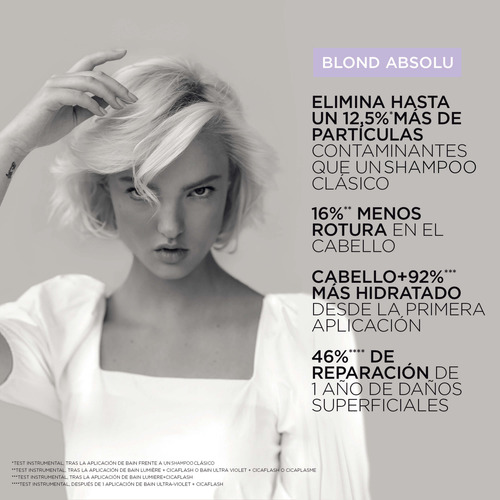 Shampoo Rubios Kerastase Blond Absolu Cicaextreme Combo