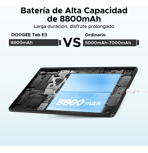 Tableta Doogee Tab E3 Android 15 11 pulgadas 8800 mAh 256 GB Rom