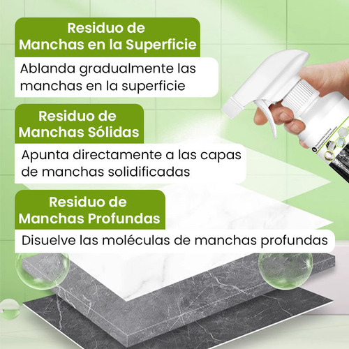 Limpiador En Aerosol Multiusos Para Eliminar Manchas Con Oxá