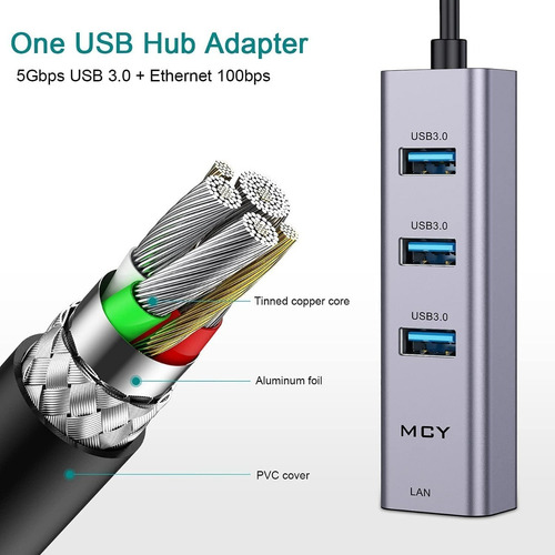 Imagen 6 de 7 de Adaptador Usb-c - Hub 3 Port Usb 3 + Red Fast Ethernet