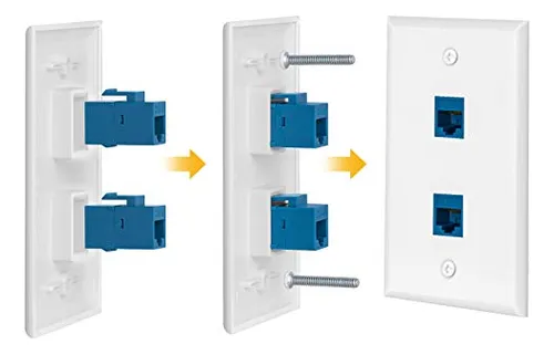 Ubrand 1 Paquete Placa De Pared Ethernet Cat6 2 Puertos Rj45