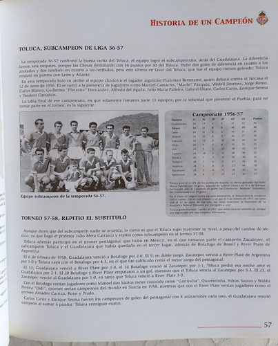 Historia De Un Campeón 1917-2004 Deportivo Toluca