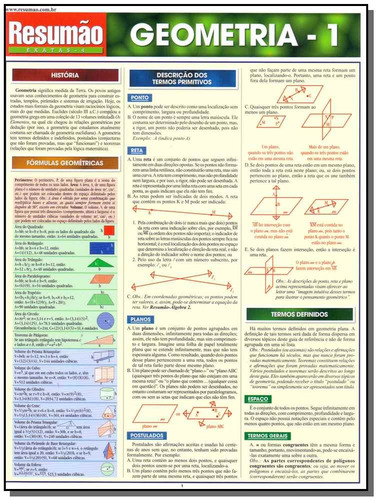 Resumao Exatas - Geometria Vol. 01