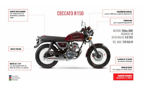 Imagen 19 de 21 de Zanella Ceccato R 150 - Ahora 12/18 - Créditos Con Dni!