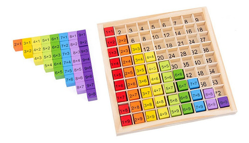 Tabla De Multiplicar Para Niños, Multicolor