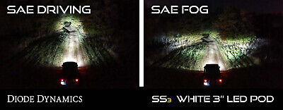 Ss3 Sport Type X Kit With Amber Back Light White Sae Fog Vvc