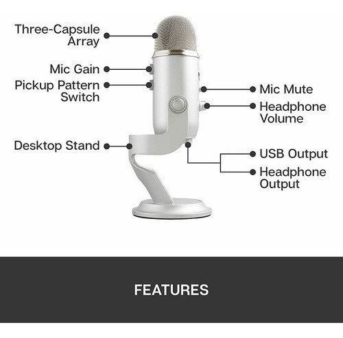 Micrófono Blue Yeti Condensador Omnidireccional Color Silver Silver