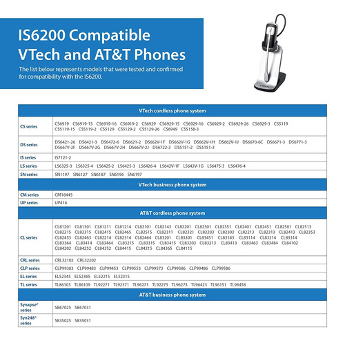 Vtech Is6200 Inalámbrico Dect 6.0 Auriculares Sólo Para Vtec