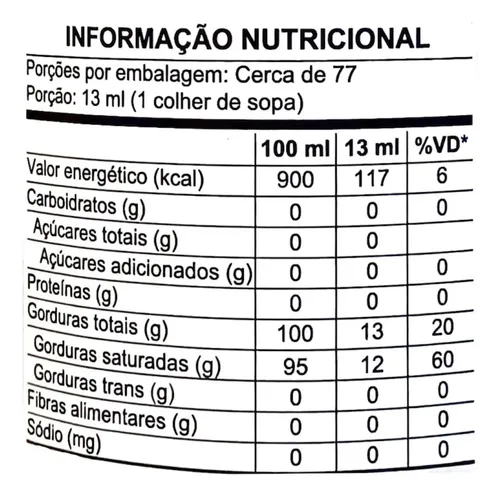 Aceite De Coco Marca Copra 1l | Cuotas sin interés