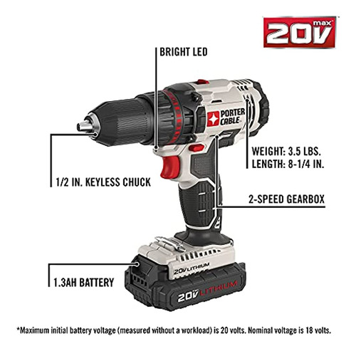 Porter-cable 20v Max Kit Combinado De Taladro Inalámbrico Y