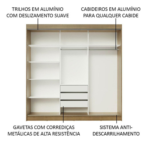 Guarda-roupa Casal Austin 4 Portas 3 Gavetas Rustic