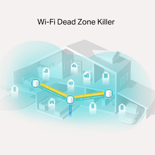 Sistema Wi-fi Mesh Deco X20 Tp-link 3 Unidades