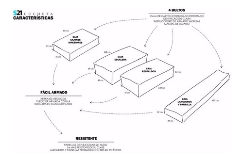 Cama Cucheta La Valenziana S21 C/ Cajonera Entrega Inmediata