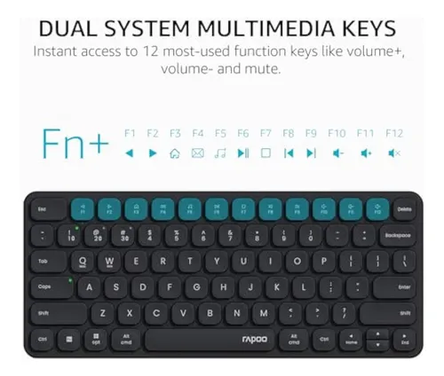 Rapoo Combo De Teclado Y Mouse Multidispositivo