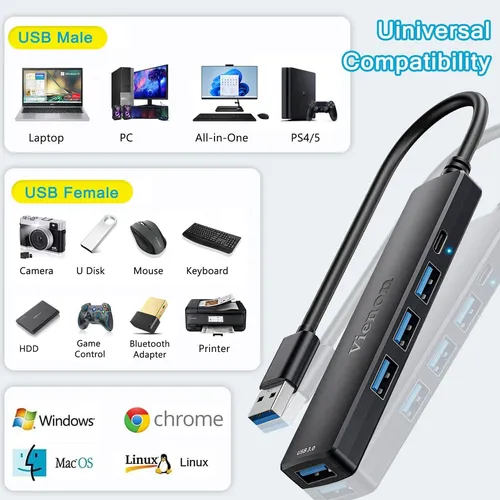 Hub Usb 3.0 Con Alimentación De 5 Puertos, Extensor Usb Divi