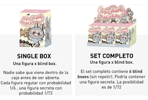 Labubu Original The Monsters Macaron Pop Mart Sorpresa