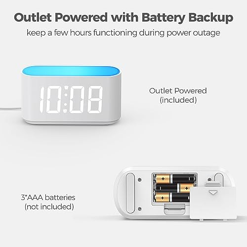 Reloj Despertador De Pantalla Grande Con 2 Alarmas Y Luz Noc