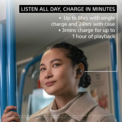 Auriculares Bluetooth Con Cancelación De Ruido Sony Wf-1000x