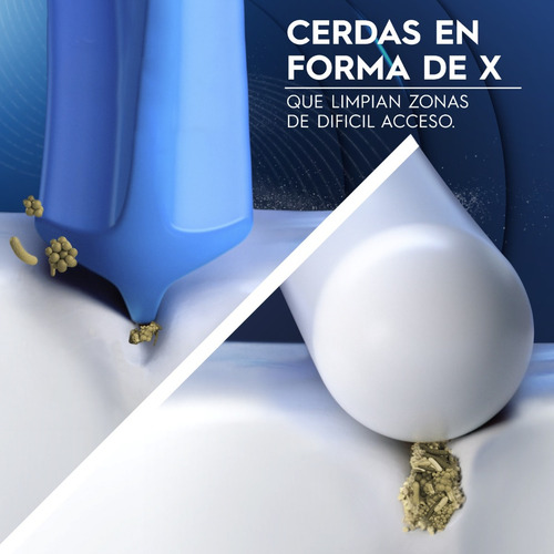 Repuesto De Cepillo eléctrico Oral-B Sensi Ultra Thin 2 Unidades