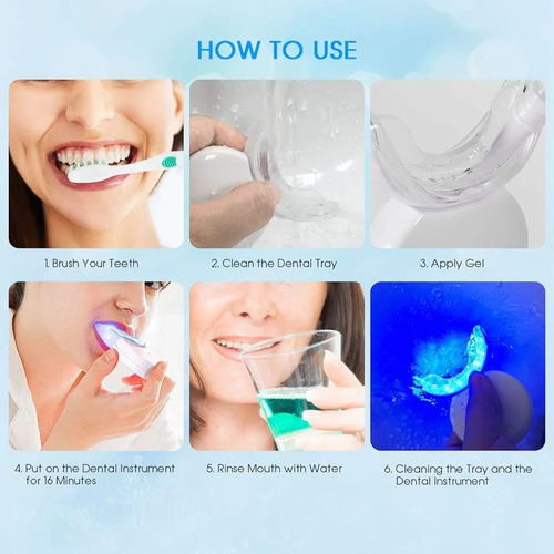Kit De Blanqueamiento Dental 3 Repuestos De Gel Luz Led