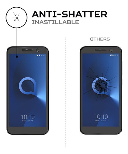 Protector Mica Pantalla Para Alcatel 1