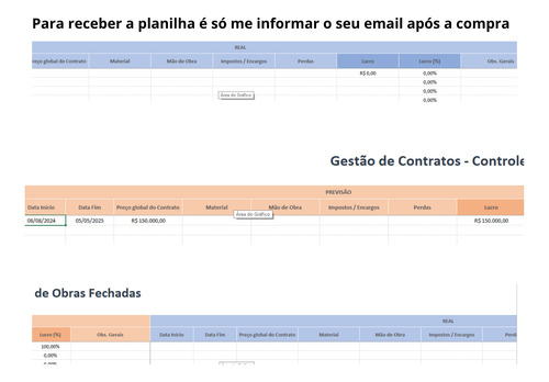 Planilha Completa Para Gestão D Contratos/ Controle D Obras