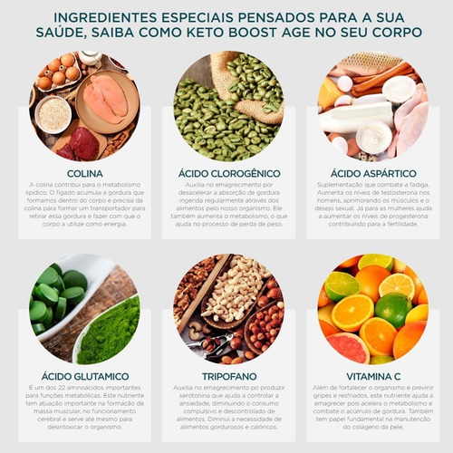 Kit 5 Keto Boost Composto Emagrecedor - Pronta Entrega
