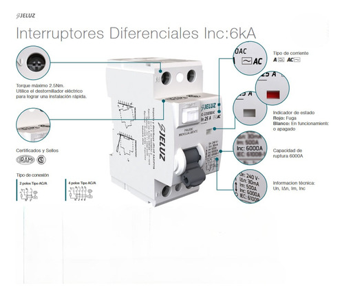 Kit Instalacion Jeluz 2 Termicas 40a + Disyuntor 40a + Caja