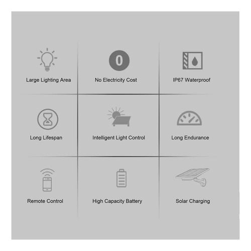2pcs 25w Al Aire Libre Led Luz Solar Ip67 A Prueba De Agua