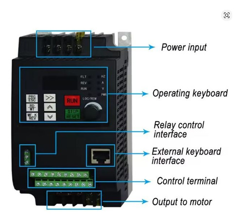 Inversor De Frequência 3.0cv 220v 20a Monofásico -2,2kw