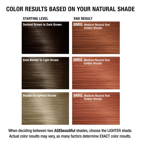 Color De Cabello Age Beautiful Liqui Creme, 8 Unidades, Medi