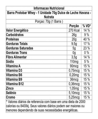 Barra Protobar Whey - 1 Unidade 70g Dulce De Leche Havana