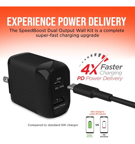 Cargador Rápido Usb C De 25 W Pd Y 12 W Tipo C Con Cable De