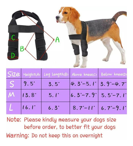 C Coderas Protectoras Para Perros