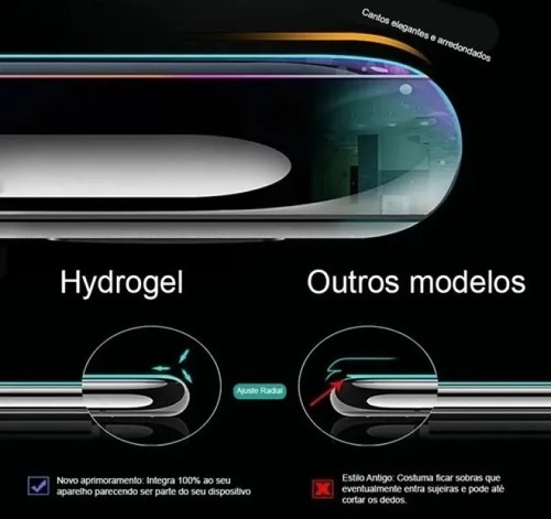 Película Hydrogel Fosca Para Motorola Edge 60 - Modelos