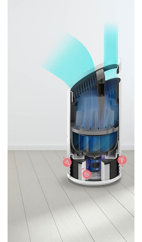 Purificador de aire Trusens Z-1000 de , tamaño pequeño, color blanco