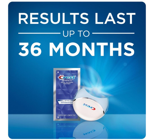 Crest Whitestrips 3d Tiras Para Blanquear Dientes Con Luz