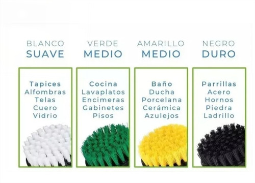 Cepillos De Limpieza Para Taladro Set X10 Auto Hogar Tapiz