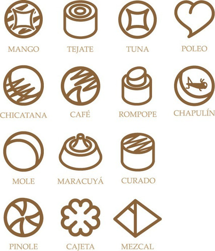 Caja De Palma Con Chocolate Relleno De Productos Oaxaqueños