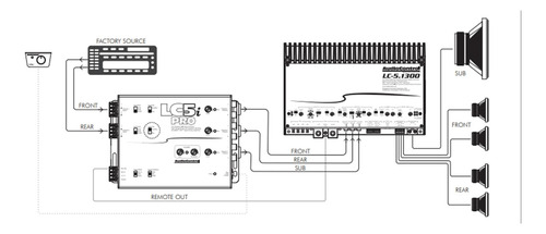 Kit De Convertidor De Línea Accubass 5 -ch Procesador Y (3)