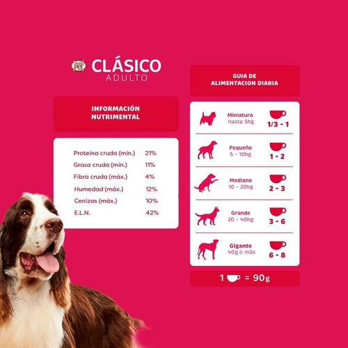 Imagen 4 de 9 de Grandpet Clásico Adulto 25 Kg Premium Fórmula Y Sabor Nuevos