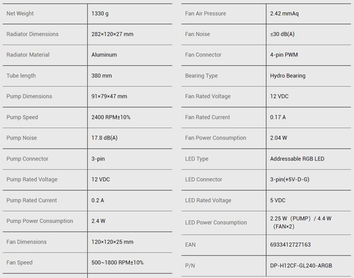 Imagen 10 de 10 de Cpu Watercooling Deepcool Gammaxx L240 A-rgb 240mm